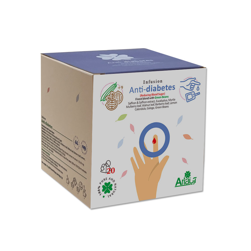 GreenPlantsofLife_Product_Infusions_Herbal_Tea_Anti_Diabetes_english