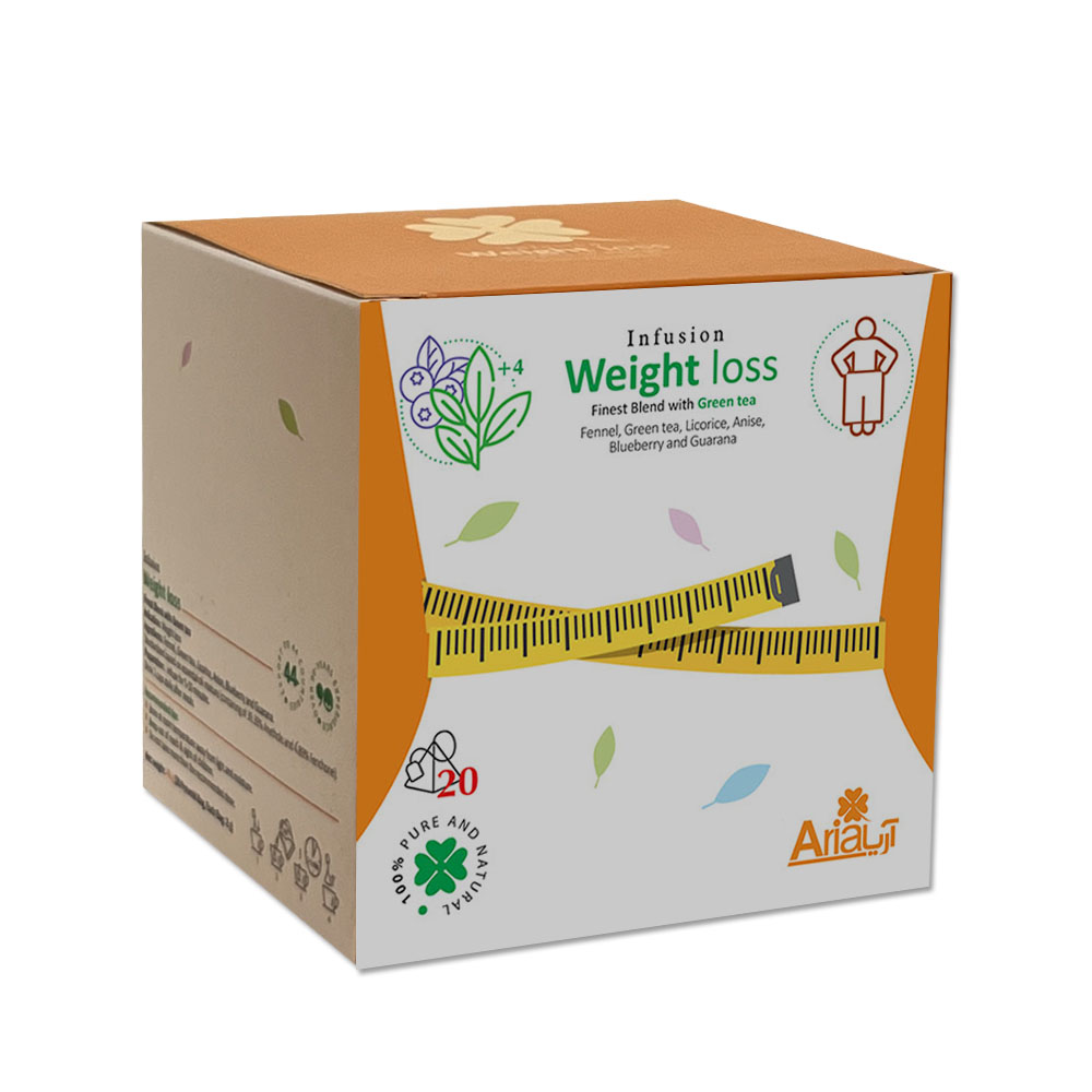 GreenPlantsofLife_Product_Infusions_Herbal_Tea_Weight_loss_english